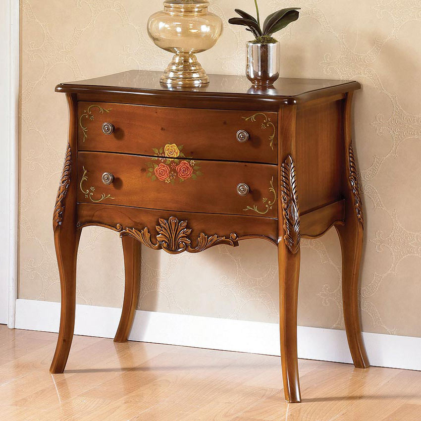 ��ǰ ������